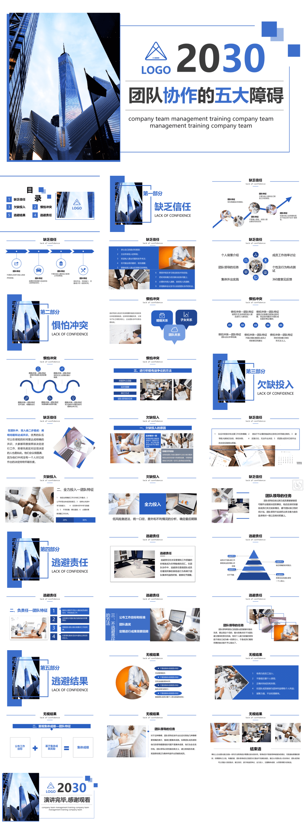 23PPT - 员工培训-4 团队协作的五大障碍.pptx
